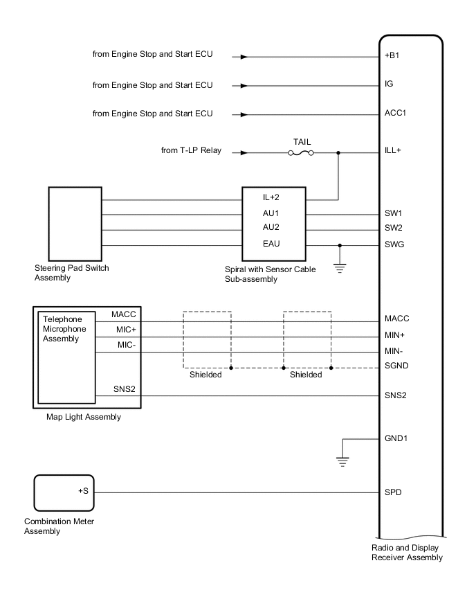 A004OCDE02