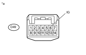 A004ODFE02