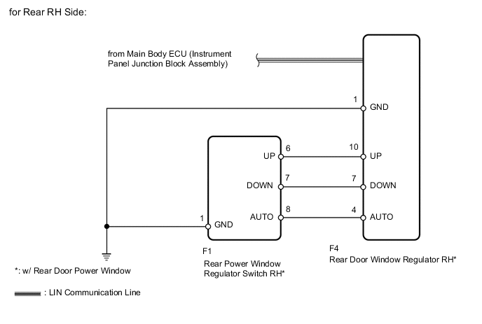 A004OJ5E41