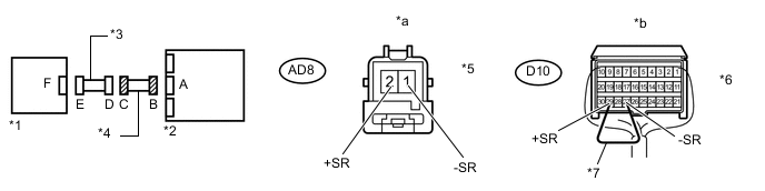 A004OK5E02