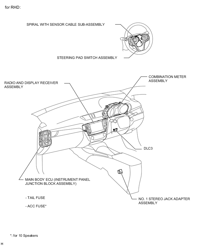 A004OQLE04