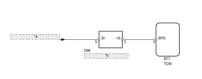 A004ORGE01