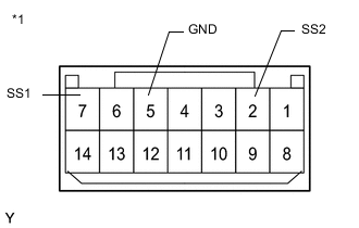 A004OTNE05