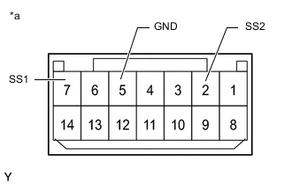 A004OTNE12