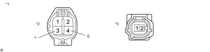 A004OVME03