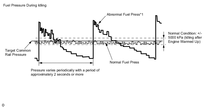 A004P29E29