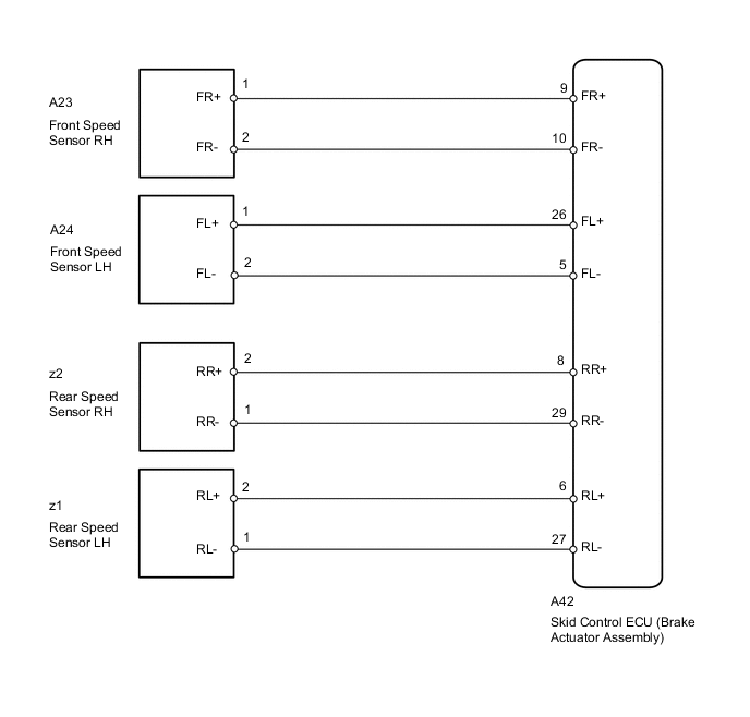 A004P2GE20