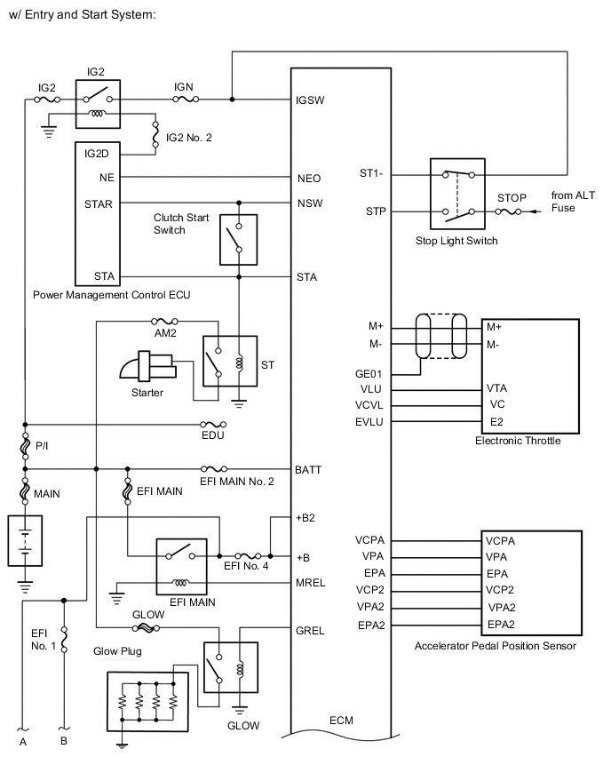 A004PDCE02