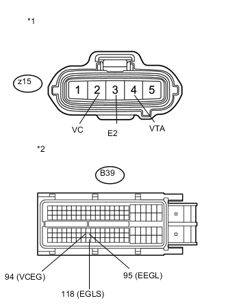 A004PEHE02