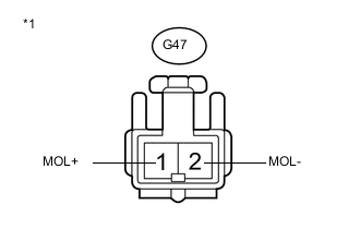 A004PEUE01