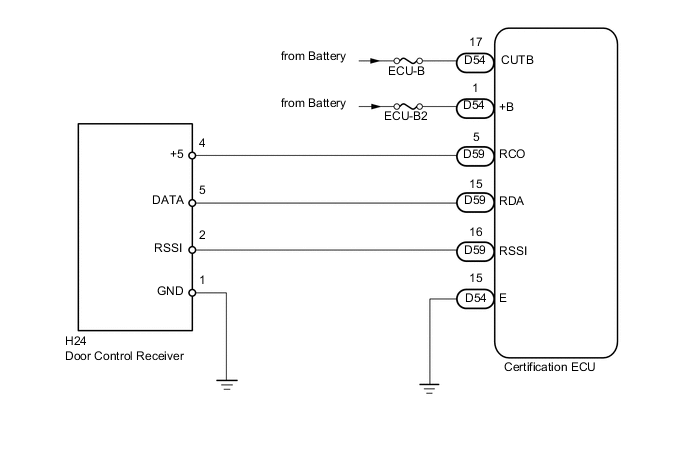 A004PFIE16