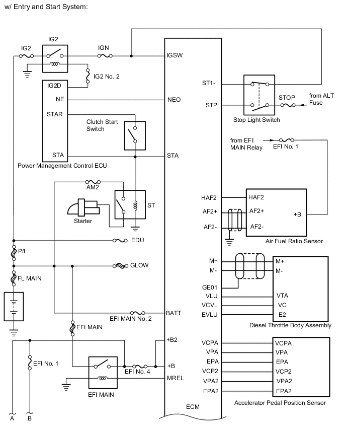 A004PG1E01