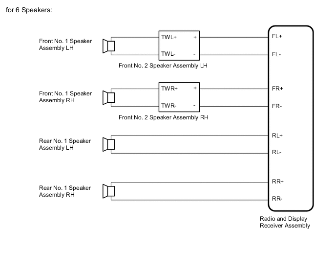 A004PGFE02