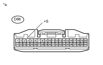 A004Q5SE01