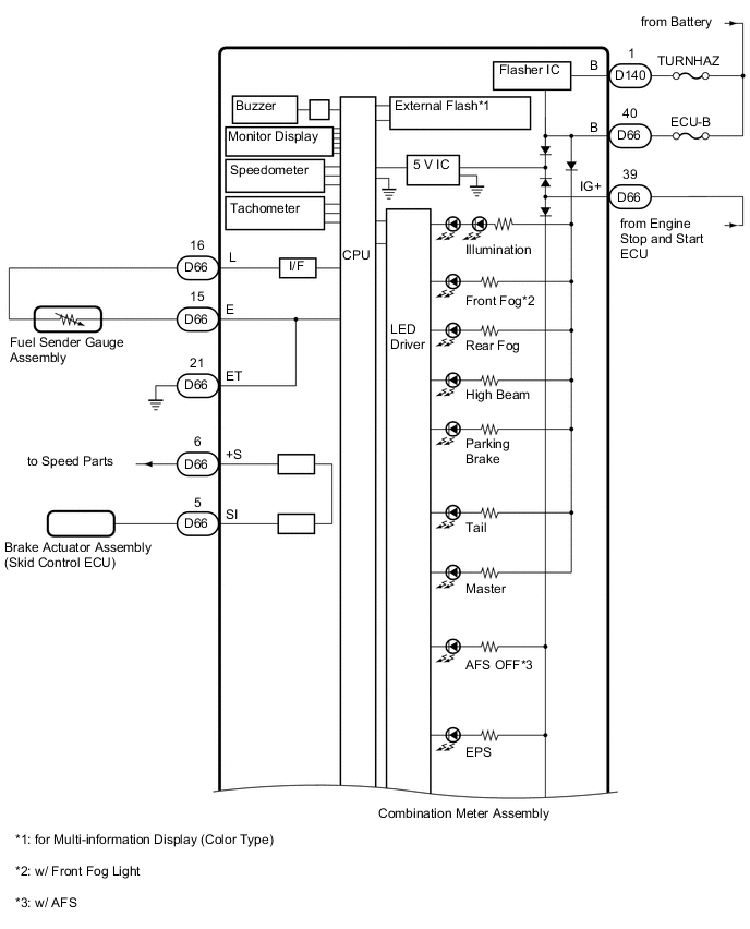 A004QELE01