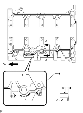 A004QMLE02