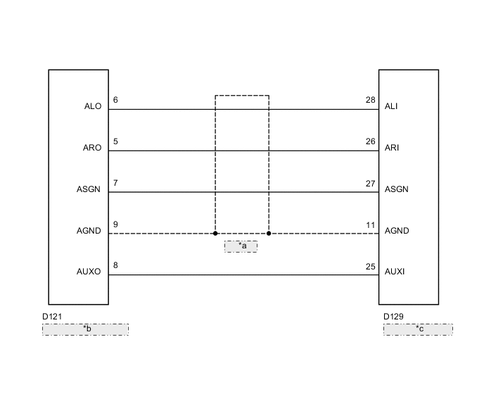 A004QVME03