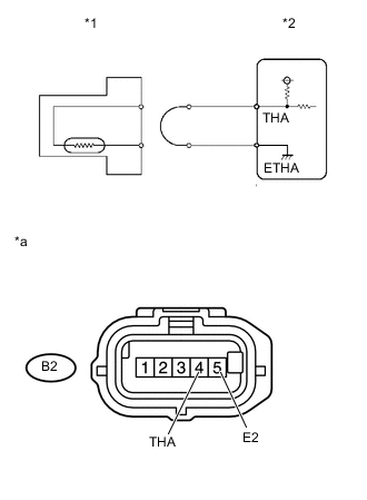 A004RBTE02