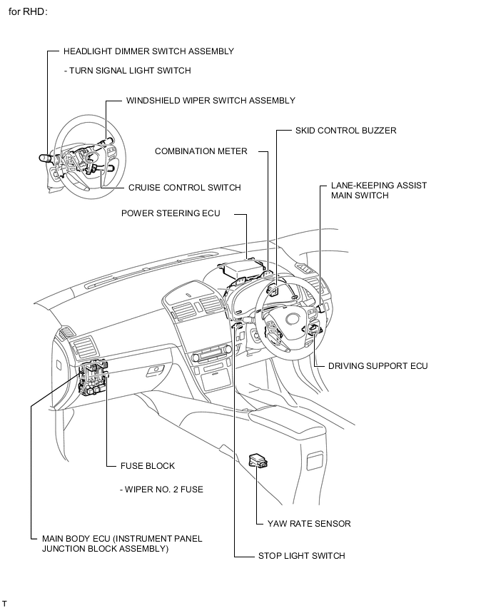 A004REME02