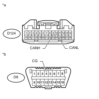 A004RF2E02