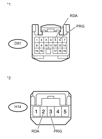 A004RKME02