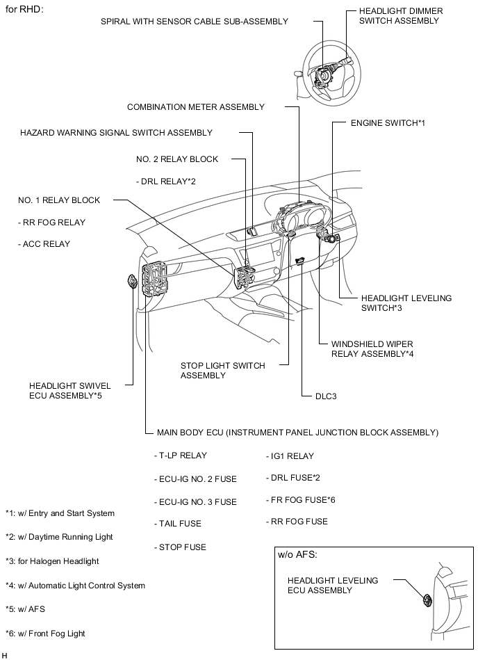 A004RLNE03