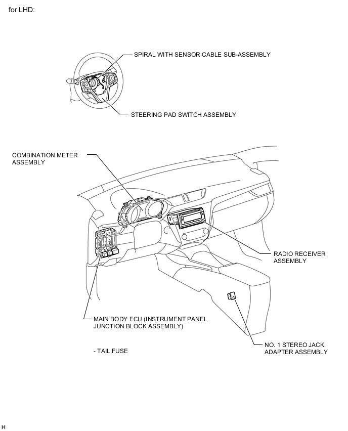 A004RMFE04