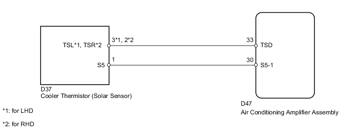 A004RR2E26