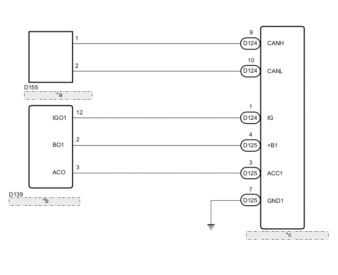 A004RRNE02