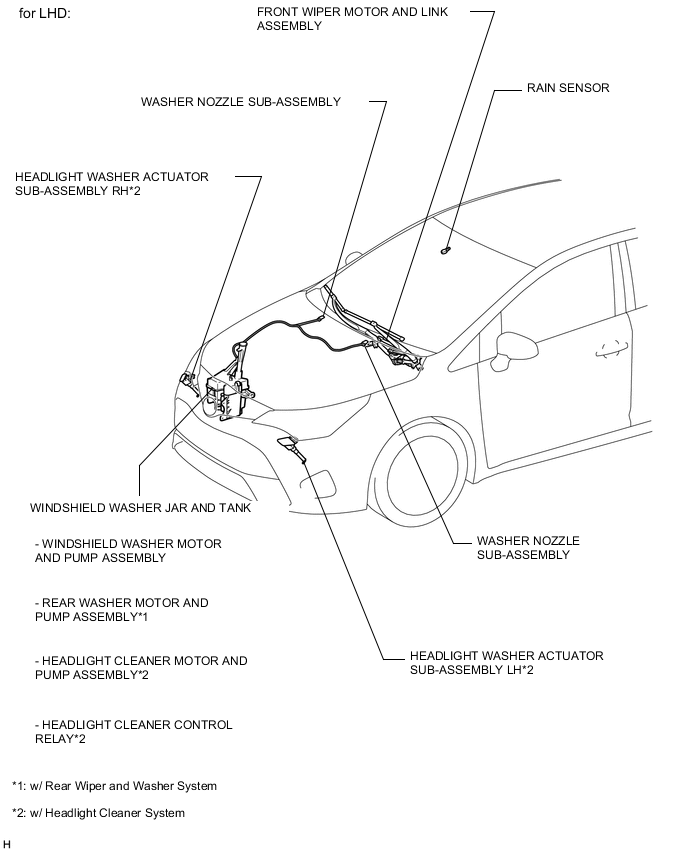 A004RSME03