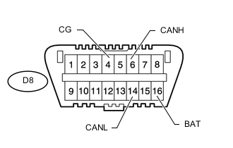 A004RTDE02