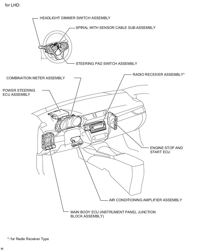 A004RUJE02