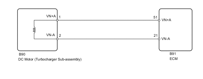 A004RULE93