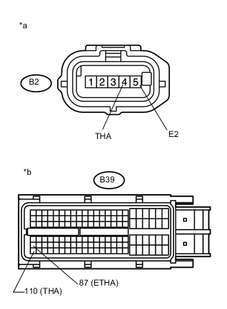 A004RUQE01