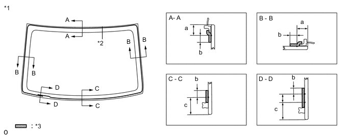 A004RVCE02