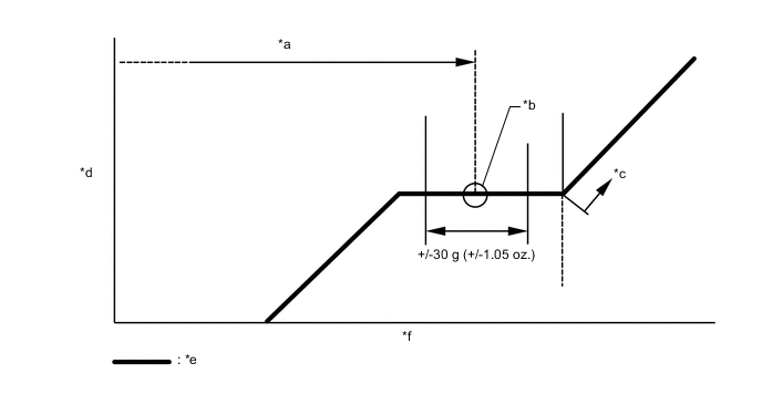 A004RXAE12