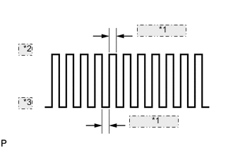 A004RXBE01