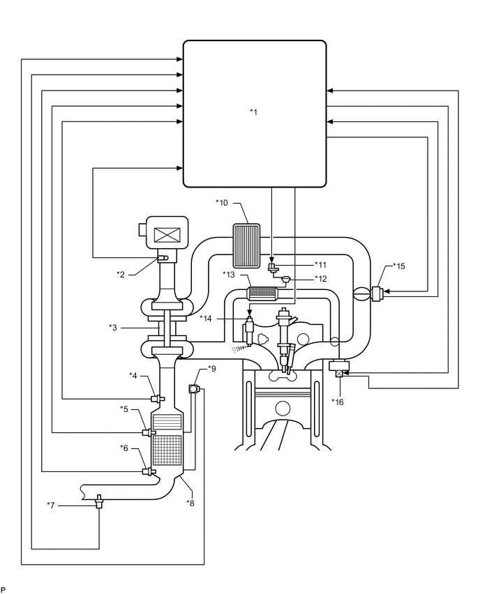 A004S5PE01