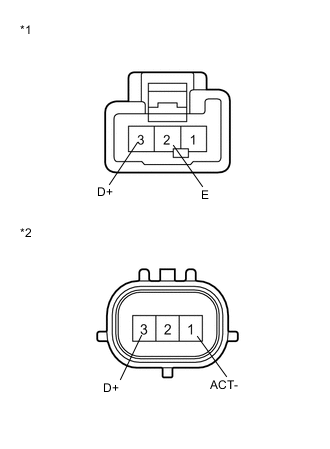 A004S7PE02