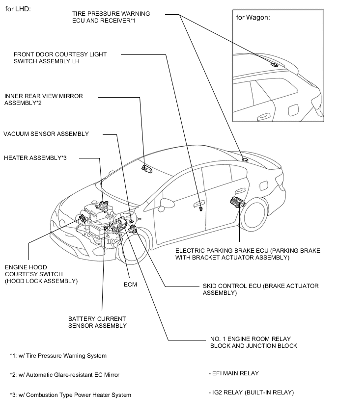 A004S9OE02