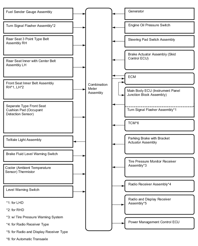 A004SBME02