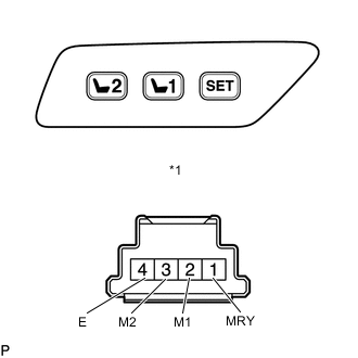 A004SCCE02