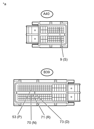 A004SCGE02