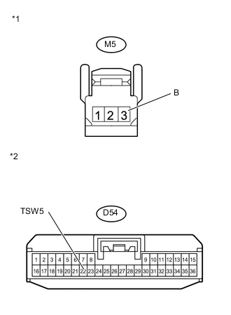 A004SD9E02