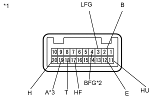 A004SFZE05