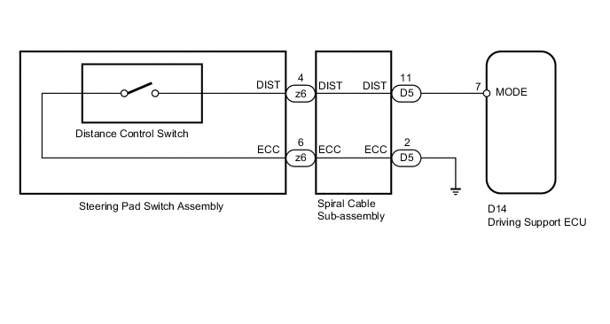 A004SK7E15