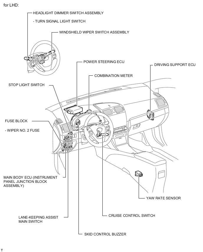 A004SMFE02