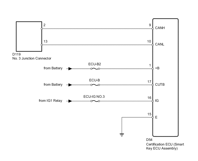 A004SN3E08