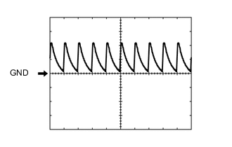 A004SNLE01