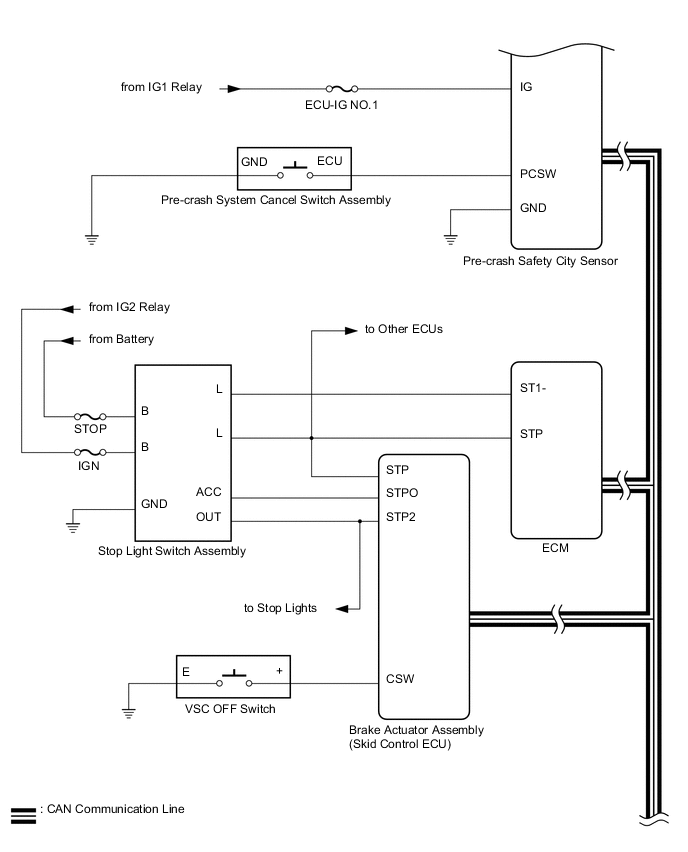 A004SNSE05